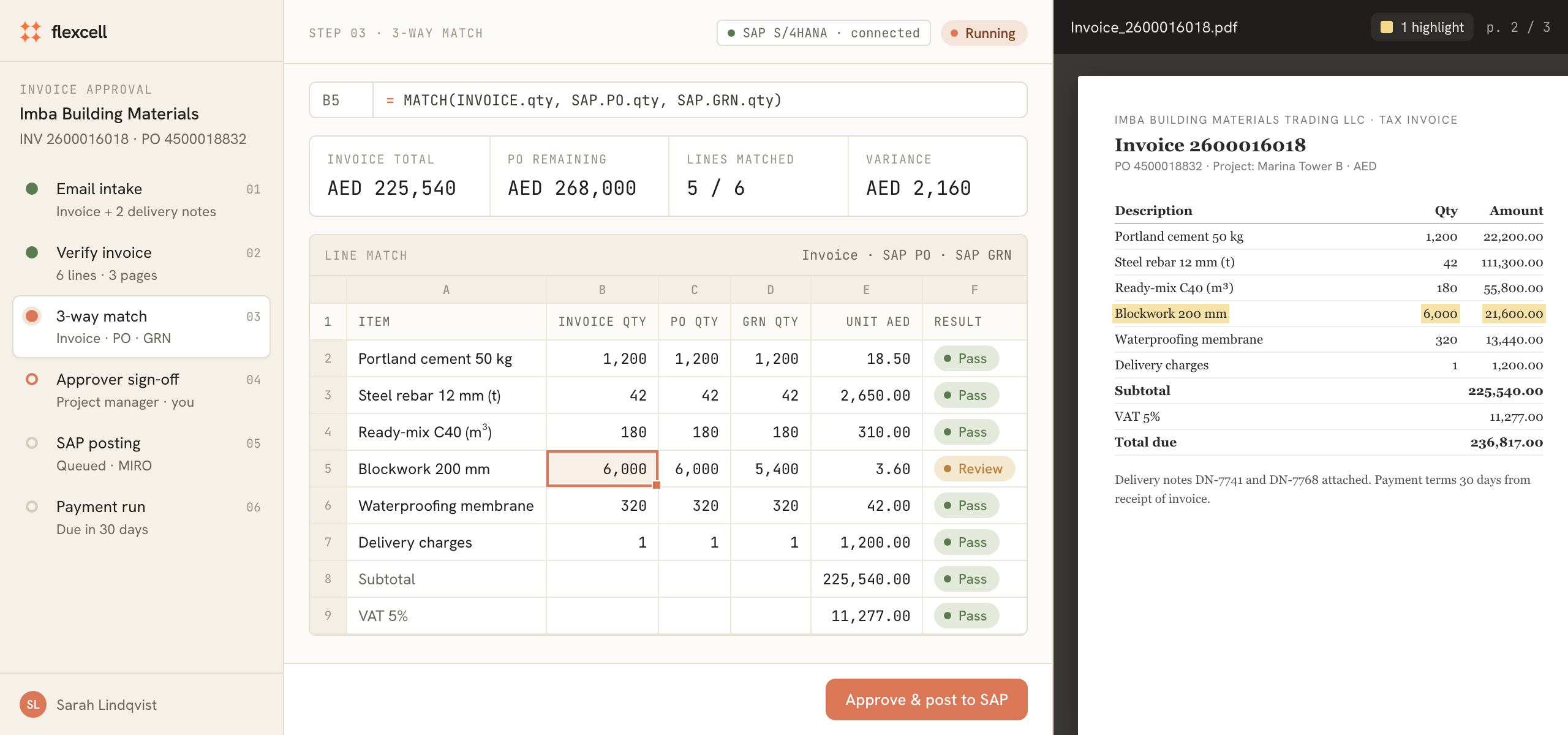 Flexcell invoice approval: a 3-way match of invoice, PO and goods receipt lines, with the invoice PDF highlighted.